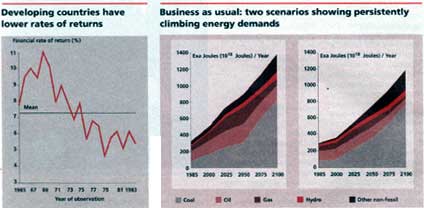 Second 'Dark Age' ahead