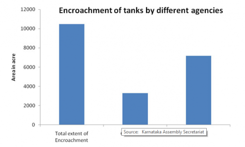Source: Karnataka Assembly Secretariat Source: Karnataka Assembly Secretariat