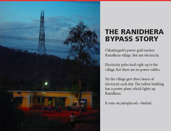 Ranidhera Bypass Story