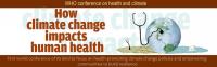 climate change the human impact Climate deniers blame bloomberg quickly initial results from phase-5 were used in the 2013 scientific tome published by the intergovernmental panel on climate. climate change the human impact Climate deniers blame bloomberg quickly initial results from phase-5 were used in the 2013 scientific tome published by the intergovernmental panel on climate.
