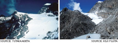 AX010 glacier in 1978 (left) and in 2008 (right) (Source: KOJI FUJITA) image