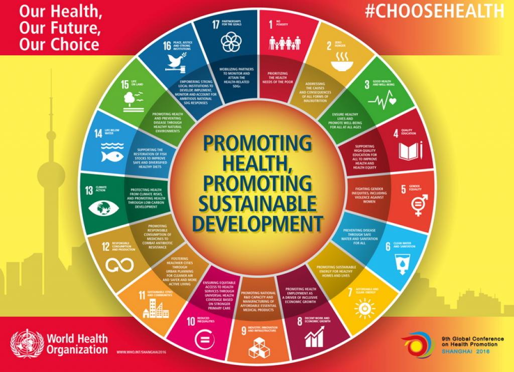 China signs Shanghai Declaration to achieve health goals