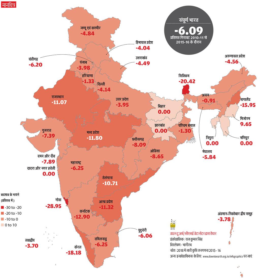 मानचित्र - घटती जमीन मानचित्र - घटती जमीन