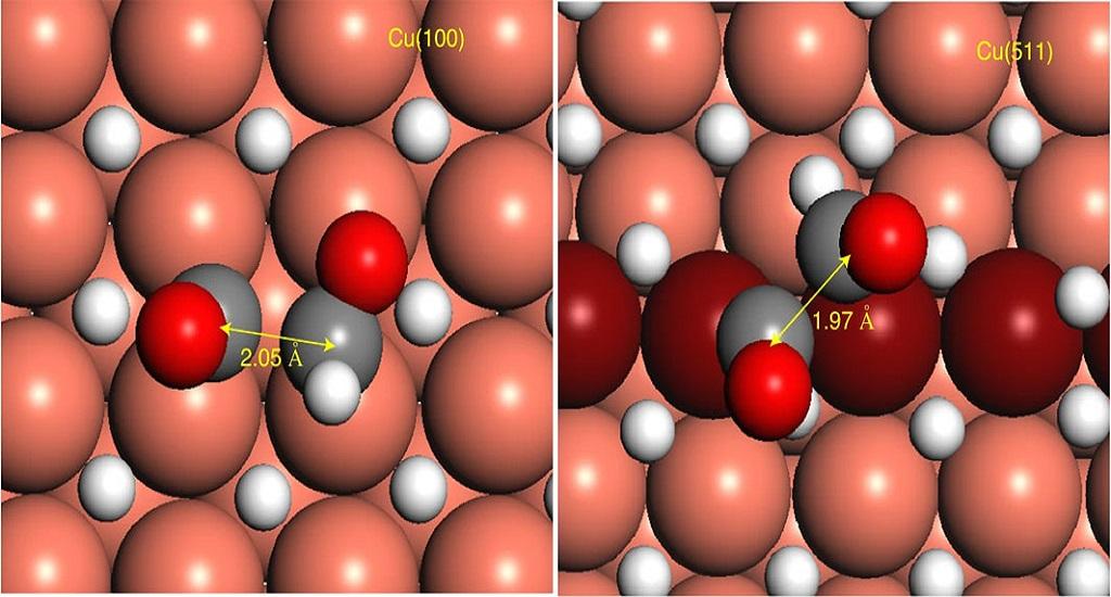 Photo: Nature Catalysis Photo: Nature Catalysis