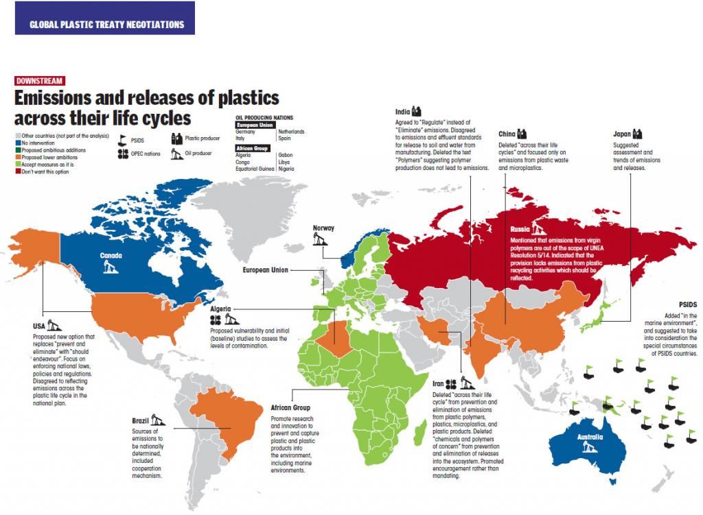 https://www.downtoearth.org.in/news/waste/global-plastic-profiles-do ...